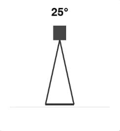 25 degree beam cone diagram