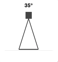 35 degree beam cone diagram
