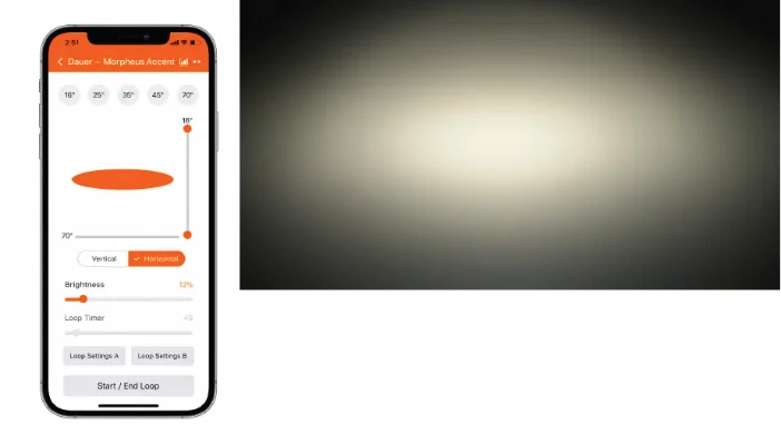 Horizontal mode beam wash
