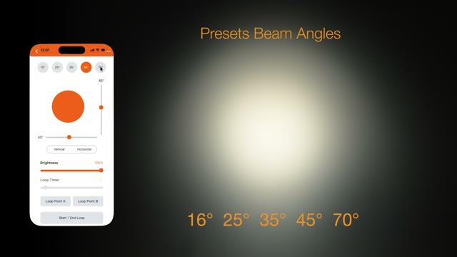 Beam presets video preview